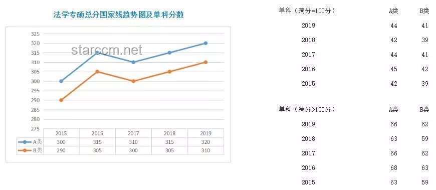 【四六级】数据包创新背后的语言教育需求与趋势分析